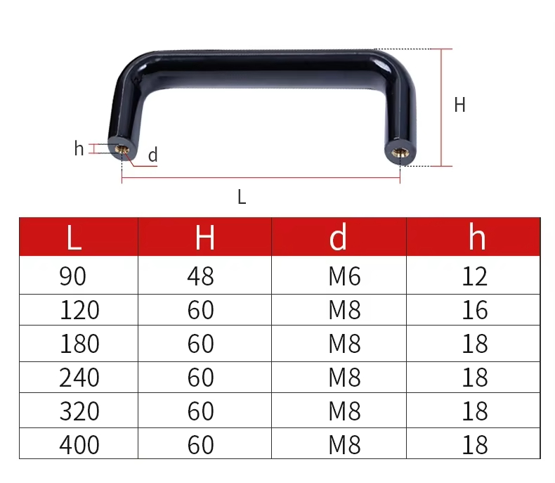 Kırmızı/Siyah Oval Bakalit Sap - Furniture Hardware Black incelemesi ve fiyatı