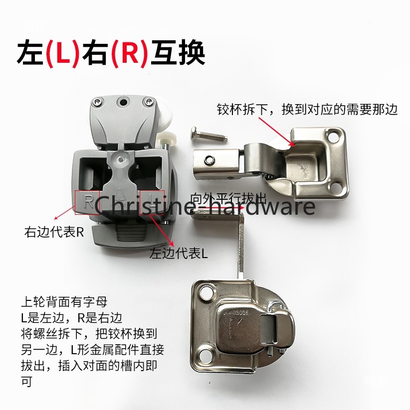 Gardırop dolabı Katlanır kapı  - Furniture Hardware Hinges incelemesi ve fiyatı
